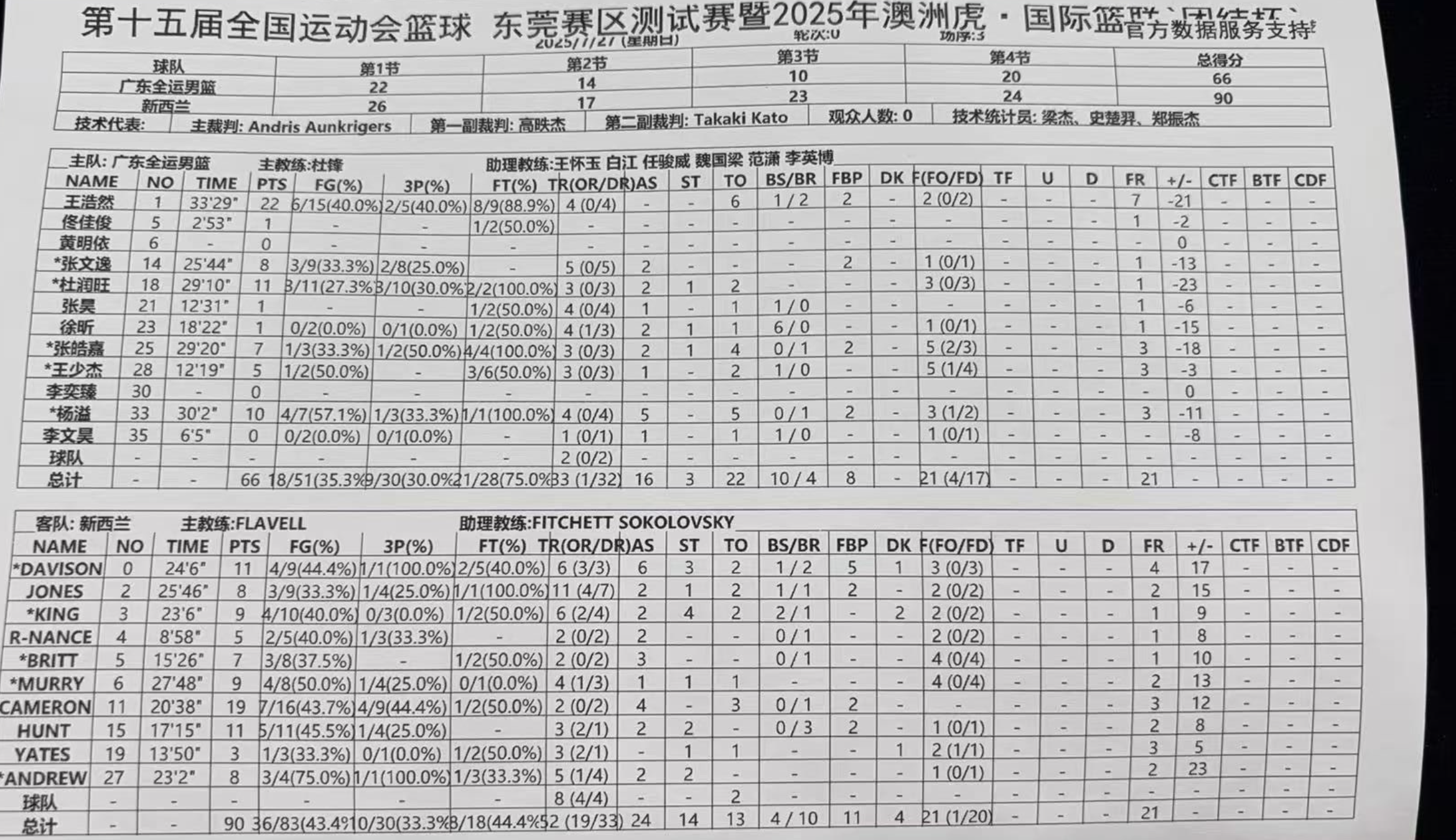 对抗依然没, src