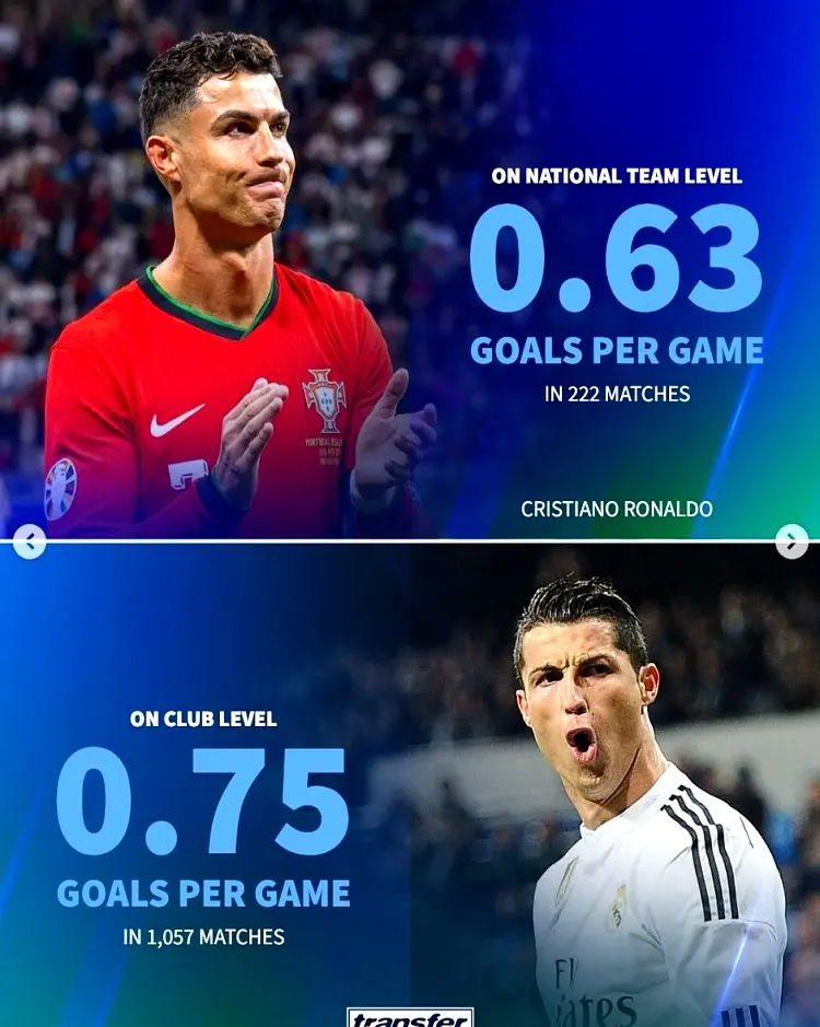 告诉我们, 进球的喜悦